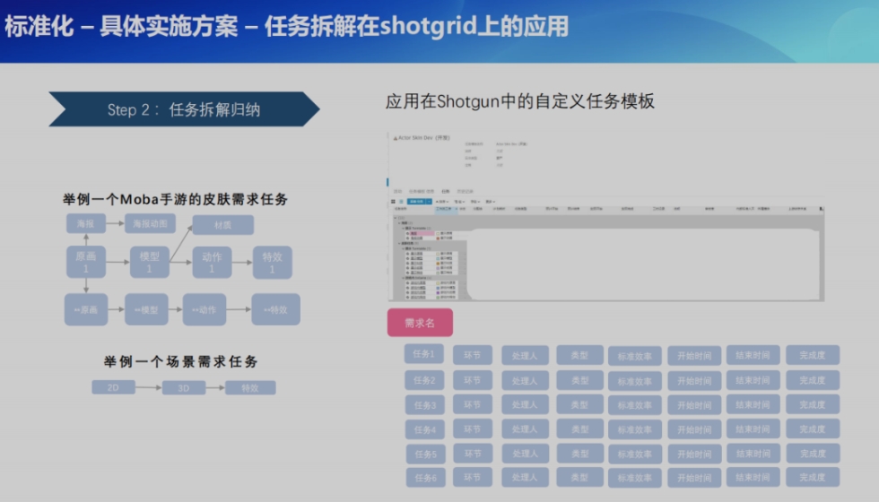 游戏项目_项目游戏时间MOB_项目游戏时间