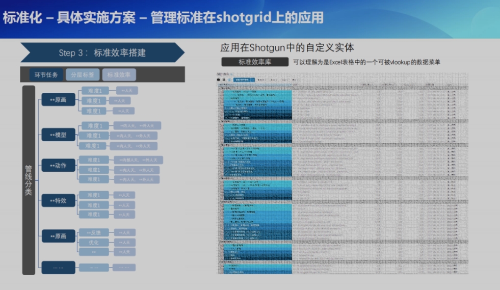 项目游戏时间_游戏项目_项目游戏时间MOB