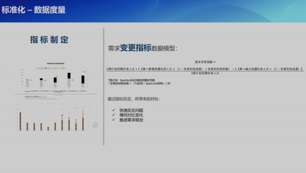 项目游戏时间MOB_项目游戏时间_游戏项目