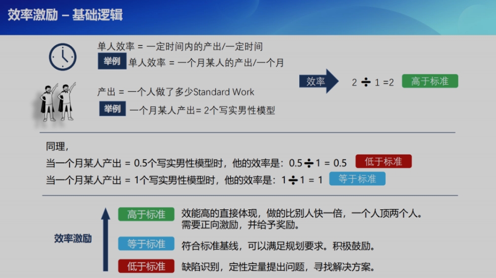 游戏项目_项目游戏时间_项目游戏时间MOB