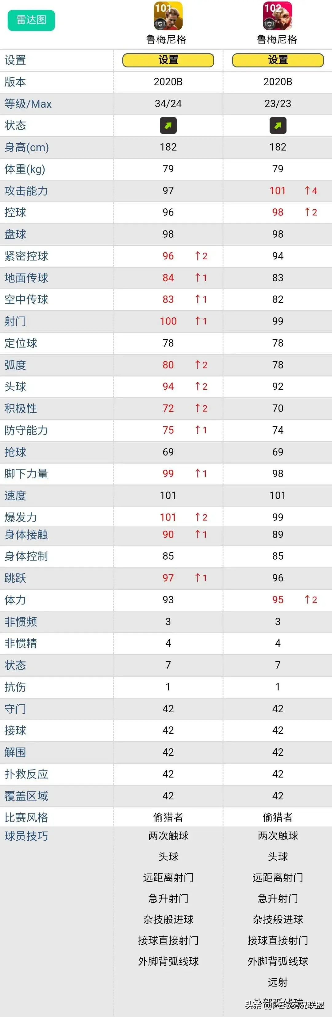 不必高突传奇盘点！不需高突也能保住游戏地位的黄传TOP10