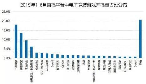 端游腾讯游戏助手_腾讯游戏助手_助手腾讯游戏怎么卸载