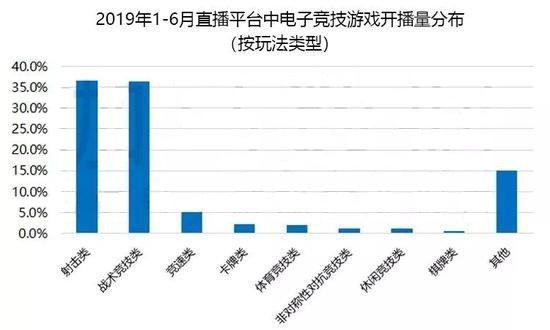 腾讯游戏助手_助手腾讯游戏怎么卸载_端游腾讯游戏助手