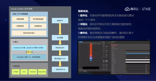 游戏0_游戏软件开发_游戏平台