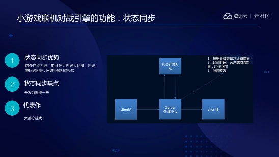 游戏平台_游戏0_游戏软件开发