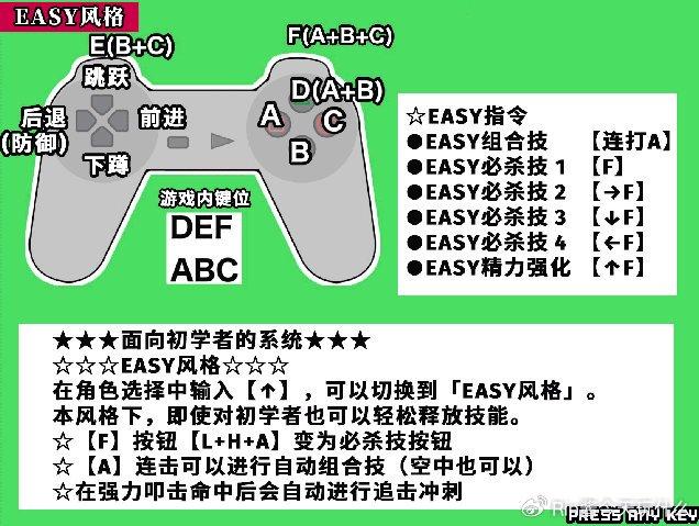 格斗游戏排行榜前十名_格斗游戏女性角色_格斗游戏